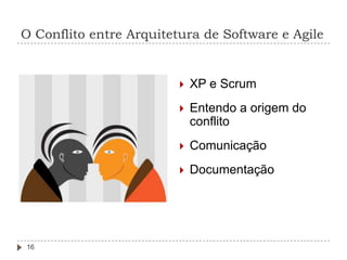 Arquitetura de Software em Equipes Ágeis