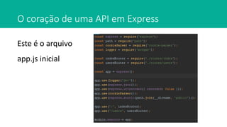 O coração de uma API em Express
Este é o arquivo
app.js inicial
 