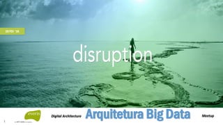 28 FEV ‘18
Arquitetura Big Data
v.01
1
Digital Architecture Meetup
 