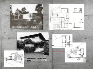 Residência Joly - 1953

Residência Rua Sofia 1945

 
