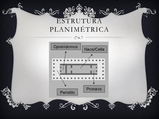 ESTRUTURA
PLANIMÉTRICA
 