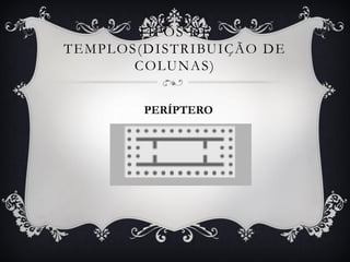 TIPOS DE
TEMPLOS(DISTRIBUIÇÃO DE
COLUNAS)
PERÍPTERO
 