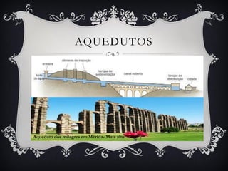 AQUEDUTOS
Aqueduto dos milagres em Mérida- Mais alto
 
