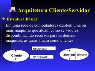 Arquitetura Cliente/Servidor
Estrutura Básica
Estrutura Básica:
:
Em uma rede de computadores existem uma ou
Em uma rede de computadores existem uma ou
mais máquinas que atuam como servidores,
mais máquinas que atuam como servidores,
disponibilizando recursos para as demais
disponibilizando recursos para as demais
máquinas, as quais atuam como clientes.
máquinas, as quais atuam como clientes.
Cliente
Cliente
Servidor
REQUISITA
RESPONDE
Executa
 