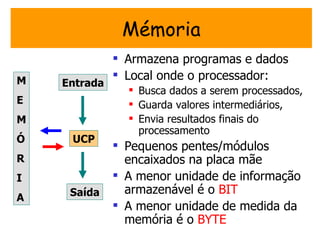 Mémoria
               Armazena programas e dados
M              Local onde o processador:
    Entrada
                 Busca dados a serem processados,
E                Guarda valores intermediários,
M                Envia resultados finais do
                  processamento
Ó    UCP
               Pequenos pentes/módulos
R               encaixados na placa mãe
I              A menor unidade de informação
     Saída      armazenável é o BIT
A
               A menor unidade de medida da
                memória é o BYTE
 