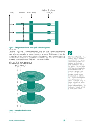 Figura 8.2: Organização de um disco rígido com vários pratos
Fonte: do autor
Observe a Figura 8.2. Sobre cada prato, que tem duas superfícies utilizadas
para leitura e gravação, o braço transporta a cabeça de leitura e gravação,
realizando um movimento transversal sobre as trilhas. O mecanismo do disco
que executa o movimento do braço chama-se atuador.
Figura 8.3: Projeção dos cilindros
Fonte: do autor
Observando as Figuras 8.2 e 8.3,
podemos verificar a existência
de um CILINDRO que é apenas
uma projeção das trilhas sobre
os pratos, ou seja, ele não
existe fisicamente no disco. O
que acontece é que, para que o
disco faça a leitura ou gravação
do dado, é necessário ter um
endereço. O que acontece é
que, para que o disco faça a
leitura ou gravação do dado,
é necessário ter um endereço
que é composto pelas seguintes
informações: o número do
cilindro, o número da cabeça (no
caso da Figura 8.2, são seis no
total) e o número do setor. Esse
modelo de endereçamento é, por
muitas vezes, chamado de CHS
(Cylinder – Head – Sector).
Pratos Cilindro Eixo Central
Cabeça de Leitura
e Gravação
PROJEÇÃO DE CILINDROS
NOS PRATOS
e-Tec BrasilAula 8 – Memória externa 79
 