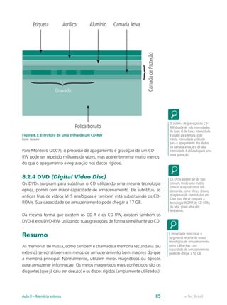Figura 8.7: Estrutura de uma trilha de um CD-RW
Fonte: do autor
Para Monteiro (2007), o processo de apagamento e gravação de um CD-
RW pode ser repetido milhares de vezes, mas aparentemente muito menos
do que o apagamento e regravação nos discos rígidos.
8.2.4 DVD (Digital Video Disc)
Os DVDs surgiram para substituir o CD utilizando uma mesma tecnologia
óptica, porém com maior capacidade de armazenamento. Ele substituiu as
antigas fitas de vídeos VHS analógicas e também está substituindo os CD-
ROMs. Sua capacidade de armazenamento pode chegar a 17 GB.
Da mesma forma que existem os CD-R e os CD-RW, existem também os
DVD-R e os DVD-RW, utilizando suas gravações de forma semelhante ao CD.
Resumo
As memórias de massa, como também é chamada a memória secundária (ou
externa) se constituem em meios de armazenamento bem maiores do que
a memória principal. Normalmente, utilizam meios magnéticos ou ópticos
para armazenar informação. Os meios magnéticos mais conhecidos são os
disquetes (que já caiu em desuso) e os discos rígidos (amplamente utilizados).
O sistema de gravação do CD-
RW dispõe de três intensidades
de laser. O de baixa intensidade
é usado para leitura, o de
média intensidade utilizado
para o apagamento dos dados
na camada ativa, e o de alta
intensidade é utilizado para uma
nova gravação.
Os DVDs podem ser do tipo
comum, tendo uma matriz
comum e reproduzidos sob
demanda, como filmes, shows,
programas de computador, etc.
Com isso, ele se compara à
tecnologia WORM do CD-ROM,
ou seja, grave uma vez,
leia várias.
É importante mencionar o
surgimento recente de novas
tecnologias de armazenamento,
como o Blue-Ray, com
capacidade de armazenamento
podendo chegar a 50 GB.
Gravado
Policarbonato
CamadadeProteção
Etiqueta Acrílico Alumínio Camada Ativa
e-Tec BrasilAula 8 – Memória externa 85
 