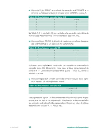 a) Operador lógico AND (E): o resultado da operação será VERDADE se, e
somente se, todas as variáveis de entrada forem VERDADE, ou seja, 1.
Tabela 3.3: Resultados da operação lógica AND
A B X = A * B
0 0 0
0 1 0
1 0 0
1 1 1
Na Tabela 3.3, o resultado (X) representado pela operação matemática da
multiplicação (*) demonstra o funcionamento do operador AND.
b) Operador lógico OR (OU): é definido de modo que o resultado da opera-
ção será VERDADE se um operando for VERDADEIRO.
Tabela 3.4: Resultados da operação OR
A B X = A + B
0 0 0
0 1 1
1 0 1
1 1 1
Utiliza-se a simbologia (+) da matemática para representar o resultado da
operação lógica OR. Obviamente, neste caso, a lógica computacional da
soma de 1 + 1 utilizando um operador OR é igual a 1, e não a 2, como na
aritmética decimal.
c) Operador lógico NOT: também conhecido como inversor, de modo a pro-
duzir na saída um valor oposto ou inverso.
Tabela 3.5: Resultados da operação NOT
A X = NOT A ou X = Ā
0 1
1 0
Esses operadores lógicos são frequentemente vistos em linguagens de pro-
gramação e em lógicas de programação. Usualmente, as tabelas verdades
são utilizadas onde são definidos os operadores lógicos nas linhas de código
do compilador utilizado (C++, Pascal, etc.).
Arquitetura de Computadores
e-Tec Brasil 38
 
