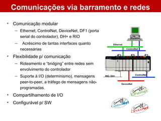 DeviceNet
ControlNet
Ethernet
RIO, DH+
ControlNet
Comunicações via barramento e redes
• Comunicação modular
– Ethernet, ControlNet, DeviceNet, DF1 (porta
serial do controlador), DH+ e RIO
– Acréscimo de tantas interfaces quanto
necessárias
• Flexibilidade p/ comunicação
– Roteamento e “bridging” entre redes sem
envolvimento do controlador
– Suporte à I/O (determinismo), mensagens
peer-to-peer, a tráfego de mensagens não-
programadas.
• Compartilhamento de I/O
• Configurável p/ SW
 
