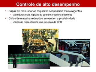 • Capaz de manusear os requisitos sequenciais mais exigentes
– Varreduras mais rápidas do que em produtos anteriores
• Ciclos de maquina reduzidos aumentam a produtividade
– Utilização mais eficiente dos recursos da CPU
Controle de alto desempenho
 