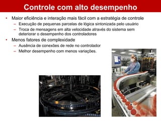 • Maior eficiência e interação mais fácil com a estratégia de controle
– Execução de pequenas parcelas de lógica sintonizada pelo usuário
– Troca de mensagens em alta velocidade através do sistema sem
deteriorar o desempenho dos controladores
• Menos fatores de complexidade
– Ausência de conexões de rede no controlador
– Melhor desempenho com menos variações.
Controle com alto desempenho
 