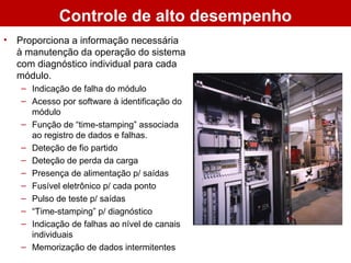 • Proporciona a informação necessária
à manutenção da operação do sistema
com diagnóstico individual para cada
módulo.
– Indicação de falha do módulo
– Acesso por software à identificação do
módulo
– Função de “time-stamping” associada
ao registro de dados e falhas.
– Deteção de fio partido
– Deteção de perda da carga
– Presença de alimentação p/ saídas
– Fusível eletrônico p/ cada ponto
– Pulso de teste p/ saídas
– “Time-stamping” p/ diagnóstico
– Indicação de falhas ao nível de canais
individuais
– Memorização de dados intermitentes
Controle de alto desempenho
 
