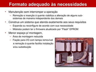 • Manutenção sem interromper a operação
– Remoção e inserção à quente viabiliza a alteração de alguns sub-
sistemas de maneira independente dos demais
• Construa um sistema que atenda exatamente aos seus requisitos
– Expanda ou reconfigure de acordo com sua necessidade
– Módulos podem ter o firmware atualizado por “Flash” EPROM
• Menor espaço p/ montagem,
– Área de montagem reduzida
– Fiação para I/O com tampa removível
e remoção à quente facilita instalação
e/ou substituição
Formato adequado às necessidades
 