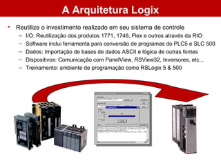 • Reutilize o investimento realizado em seu sistema de controle
– I/O: Reutilização dos produtos 1771, 1746, Flex e outros através da RIO
– Software inclui ferramenta para conversão de programas do PLC5 e SLC 500
– Dados: Importação de bases de dados ASCII e lógica de outras fontes
– Dispositivos: Comunicação com PanelView, RSView32, Inversores, etc...
– Treinamento: ambiente de programação como RSLogix 5 & 500
A Arquitetura Logix
 
