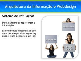 Arquitetura da Informação e Webdesign Sistema de Rotulação:  Define a forma de representar a informação. São elementos fundamentais que antecipam o que virá a seguir logo após efetuar o clique em um link. 