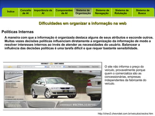 Introdução Índice Conceito  de AI Importância da AI  Componentes  da AI Sistema de  Organização Sistema de  Navegação Sistema de  Rotulação Sistema de  Busca Índice Dificuldades em organizar a informação na web Políticas Internas A maneira com que a informação é organizada destaca alguns de seus atributos e esconde outros. Muitas vezes decisões políticas influenciam diretamente a organização da informação de modo a resolver interesses internos ao invés de atender as necessidades do usuário. Balancear a influência das decisões políticas é uma tarefa difícil e que requer bastante sensibilidade. O site não informa o preço do veículo, provavelmente porque quem o comercializa são as concessionárias, empresas independentes da fabricante do veículo. http://chev2.chevrolet.com.br/veiculos/vectra.htm 