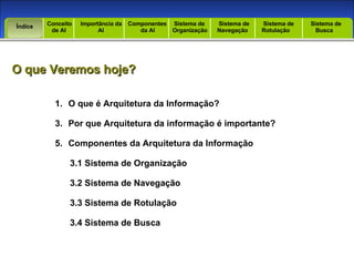 Introdução Índice O que Veremos hoje? O que é Arquitetura da Informação? Por que Arquitetura da informação é importante? Componentes da Arquitetura da Informação 3.1 Sistema de Organização 3.2 Sistema de Navegação 3.3 Sistema de Rotulação 3.4 Sistema de Busca Conceito  de AI Importância da AI  Componentes  da AI Sistema de  Organização Sistema de  Navegação Sistema de  Rotulação Sistema de  Busca Índice 