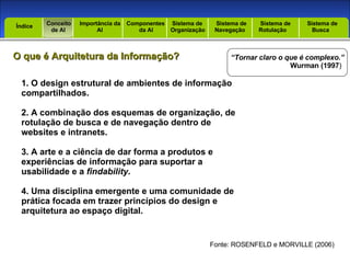 Introdução Índice O que é Arquitetura da Informação? “ Tornar claro o que é complexo.” Wurman (1997 ) Conceito  de AI Importância da AI  Componentes  da AI Sistema de  Organização Sistema de  Navegação Sistema de  Rotulação Sistema de  Busca Índice 1. O design estrutural de ambientes de informação compartilhados. 2. A combinação dos esquemas de organização, de rotulação de busca e de navegação dentro de websites e intranets. 3. A arte e a ciência de dar forma a produtos e experiências de informação para suportar a usabilidade e a  findability . 4. Uma disciplina emergente e uma comunidade de prática focada em trazer princípios do design e arquitetura ao espaço digital. Fonte: ROSENFELD e MORVILLE (2006) 