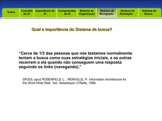 Introdução Índice Conceito  de AI Importância da AI  Componentes  da AI Sistema de  Organização Sistema de  Navegação Sistema de  Rotulação Sistema de  Busca Índice Qual a importância do Sistema de busca? “ Cerca de 1/3 das pessoas que nós testamos normalmente tentam a busca como suas estratégias iniciais, e as outras recorrem a ela quando não conseguem uma resposta seguindo os links (navegando).” SPOOL apud ROSENFELD, L. ; MORVILLE, P. Information Architecture for the Word Wide Web. 1ed. Sebastopol: O’Reilly, 1998. 