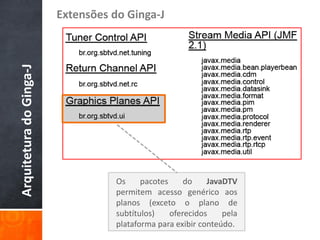 Extensões do Ginga-J
Arquitetura do Ginga-J




                                    Os     pacotes     do    JavaDTV
                                    permitem acesso genérico aos
                                    planos (exceto o plano de
                                    subtítulos)    oferecidos    pela
                                    plataforma para exibir conteúdo.
 