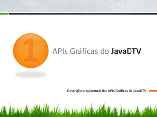APIs Gráficas do JavaDTV



   Descrição arquitetural das APIs Gráficas do JavaDTV
 