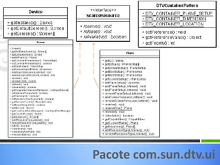 Pacote com.sun.dtv.ui
 