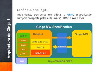 Cenário A do Ginga-J
                         Inicialmente, pensou-se em adotar o GEM, especificação
                         européia composta pelas APIs JavaTV, DAVIC, HAVi e DVB.
Arquitetura do Ginga-J
 