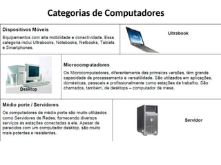 Categorias de Computadores
 