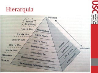 Hierarquia
 