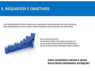 3. REQUISITOS E OBJETIVOS
ONDE QUEREMOS CHEGAR E QUAIS
RESULTADOS ESPERAMOS ALCANÇAR?
A DETERMINAÇÃO DE METAS E MODELOS DE AVALIAÇÃO, PRINCIPALMENTE ROI, SÃO ESSENCIAIS
PARA MENSURAÇÃO DE RESULTADOS E IDENTIFICAÇÃO DE OPORTUNIDADES DE MELHORIAS.
QUAL NOSSO OBJETIVO?
EM QUANTO TEMPO PRETENDO ALCANÇÁ-LO?
QUAIS OS RECURSOS FINANCEIROS DISPONÍVEIS?
QUAIS OS RESULTADOS ESPERADOS PARA A MARCA?
 