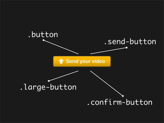 .button
                   .send-button




.large-button

                .confirm-button
 