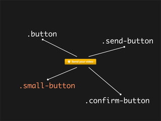.button
                   .send-button




.small-button

                .confirm-button
 