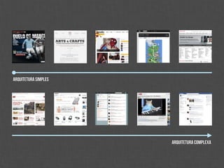 Arquitetura simples




                      Arquitetura complexa
 