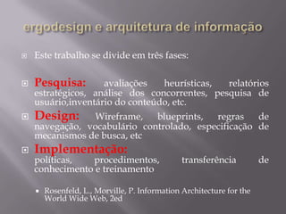 ergodesign e arquitetura de informação
