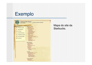 Exemplo!

           Mapa do site da
           Starbucks.
 