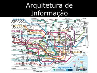 Arquitetura de Informação 