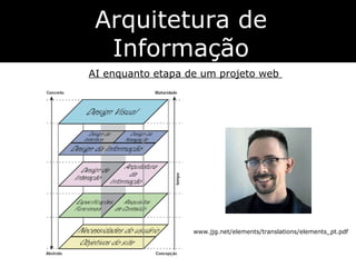 Arquitetura de Informação AI enquanto etapa de um projeto web  www.jjg.net/elements/translations/elements_pt.pdf   