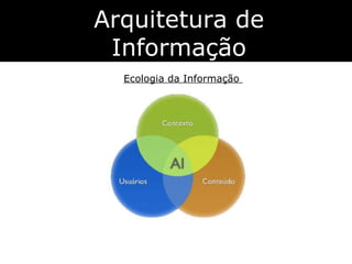 Arquitetura de Informação Ecologia da Informação  
