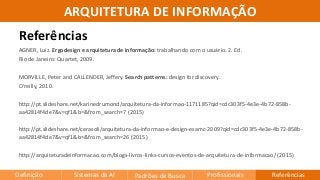 ARQUITETURA DE INFORMAÇÃO
AGNER, Luiz. Ergodesign e arquitetura de informação: trabalhando com o usuário. 2. Ed.
Rio de Janeiro: Quartet, 2009.
MORVILLE, Peter and CALLENDER, Jeffery. Search patterns: design for discovery.
O’reilly, 2010.
http://pt.slideshare.net/karinedrumond/arquitetura-da-informao-1171185?qid=cdc303f5-4e3e-4b72-858b-
aa42814f4de7&v=qf1&b=&from_search=7 (2015)
http://pt.slideshare.net/cerasoli/arquitetura-da-informao-e-design-esamc-2009?qid=cdc303f5-4e3e-4b72-858b-
aa42814f4de7&v=qf1&b=&from_search=26 (2015)
http://arquiteturadeinformacao.com/blogs-livros-links-cursos-eventos-de-arquitetura-de-informacao/ (2015)
Referências
Definição Sistemas da AI Padrões de Busca Profissionais Referências
 
