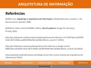 ARQUITETURA DE INFORMAÇÃO
• Sistema de Rotulação
Define signos verbais
(terminologia) e visuais para cada
elemento informativo e de
suporte à navegação do usuário.
Sistemas da Arquitetura de Informação
Definição Sistemas da AI Padrões de Busca Profissionais Referências
Fonte: http://www.google.com.br/intl/pt-BR/about/products/ (2015)
 
