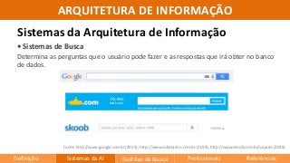 ARQUITETURA DE INFORMAÇÃO
• Sistemas de Busca
Determina as perguntas que o usuário pode fazer e as respostas que irá obter no banco
de dados.
Sistemas da Arquitetura de Informação
Definição Sistemas da AI Padrões de Busca Profissionais Referências
Fonte: http://www.google.com.br (2015); http://www.submarino.com.br (2015); http://www.skoob.com.br/usuario (2015)
 