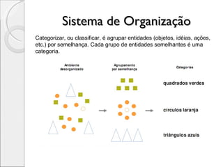 Sistema de Organização Categorizar, ou classificar, é agrupar entidades (objetos, idéias, ações, etc.) por semelhança. Cada grupo de entidades semelhantes é uma categoria. 