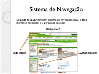 Sistema de Navegação Segundo NIELSEN um bom sistema de navegação deve, a todo momento, responder a 3 perguntas básicas: 