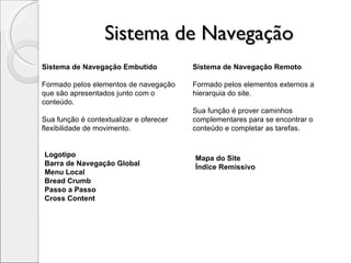 Sistema de Navegação Introdução Sistema de Navegação Embutido Formado pelos elementos de navegação que são apresentados junto com o conteúdo.  Sua função é contextualizar e oferecer flexibilidade de movimento. Logotipo Barra de Navegação Global Menu Local Bread Crumb Passo a Passo Cross Content Sistema de Navegação Remoto Formado pelos elementos externos a hierarquia do site. Sua função é prover caminhos complementares para se encontrar o conteúdo e completar as tarefas. Mapa do Site Índice Remissivo 