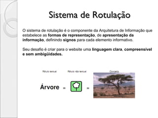 Sistema de Rotulação O sistema de rotulação é o componente da Arquitetura de Informação que estabelece as  formas de representação , de  apresentação da informação , definindo  signos  para cada elemento informativo. Seu desafio é criar para o website uma  linguagem clara ,  compreensível e sem ambigüidades. 
