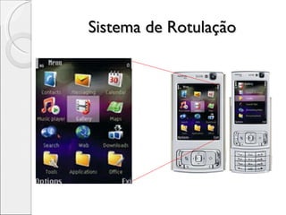 Sistema de Rotulação 