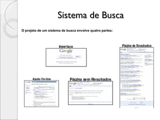 Sistema de Busca Introdução Índice O projeto de um sistema de busca envolve quatro partes: 