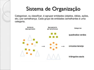Sistema de Organização Categorizar, ou classificar, é agrupar entidades (objetos, idéias, ações, etc.) por semelhança. Cad...