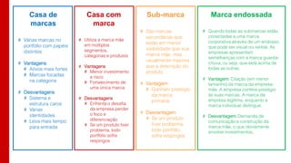 Casa de
marcas
# Várias marcas no
portfólio com papéis
distintos
# Vantagens
# Ativos mais fortes
# Marcas focadas
na categoria
# Desvantagens
# Sistema e
estrutura caros
# Várias
identidades
# Leva mais tempo
para entrada
Casa com
marca
# Utiliza a marca mãe
em múltiplos
segmentos,
categorias e produtos
# Vantagens
# Menor investimento
e risco
# Fortalecimento de
uma única marca
# Desvantagens
# Enfrenta o desafia
da empresa perder
o foco e
diferenciação
# Se um produto tiver
problema, todo
portfólio sofre
respingos
Marca endossada
# Quando todas as submarcas estão
conectadas a uma marca
corporativa através de um endosso,
que pode ser visual ou verbal. As
empresas apresentam
semelhanças com a marca guarda-
chuva, ou seja, que está acima de
todas as outras.
# Vantagem: Citação (em menor
tamanho) da marca da empresa-
mãe. A empresa confere prestígio
às suas marcas. A marca da
empresa legitima, enquanto a
marca individual distingue.
# Desvantagem: Demanda de
comunicação e construção da
marca mãe, o que obviamente
envolve investimentos.
Sub-marca
# São marcas
secundárias que
estão em menor
visibilidade que sua
marca mãe, mas
usualmente maiores
que a descrição do
produto
# Vantagem
# Ganham prestígio
da marca
primária
# Desvantagem
# Se um produto
tiver problema,
todo portfólio
sofre respingos
 
