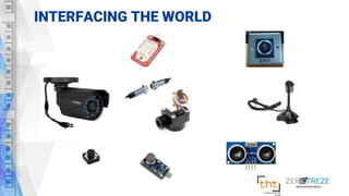 INTERFACING THE WORLD
 